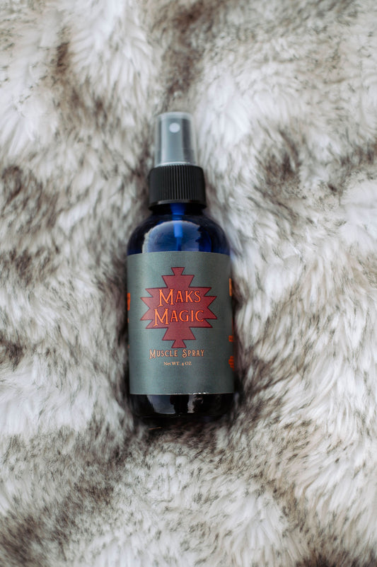 Maks Magic Muscle Spray